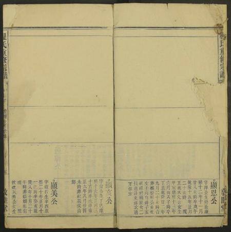 中国程氏族谱-程氏重修宗谱 [仅存第40卷].pdf电子版插图4