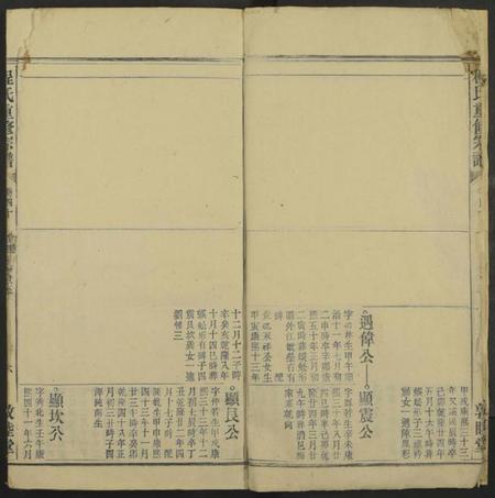 中国程氏族谱-程氏重修宗谱 [仅存第40卷].pdf电子版插图5