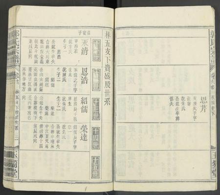 湖南郭氏族谱-郭氏宗谱 [残卷].pdf电子版插图3