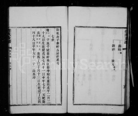 江苏程氏族谱-程氏支谱 [4卷].pdf电子版插图2