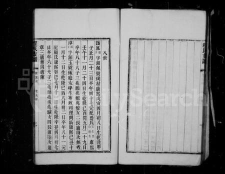 江苏程氏族谱-程氏支谱 [4卷].pdf电子版插图3