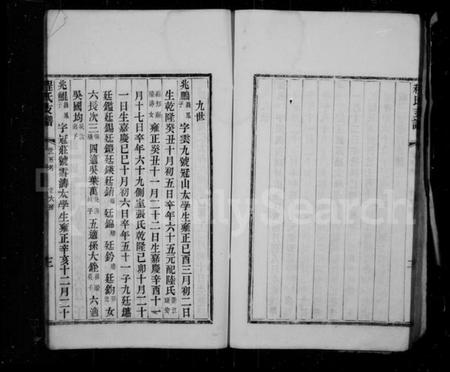 江苏程氏族谱-程氏支谱 [4卷].pdf电子版插图4