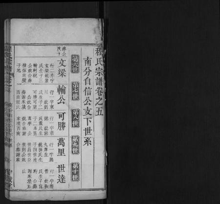 湖北程氏族谱-程氏宗谱.pdf电子版插图1