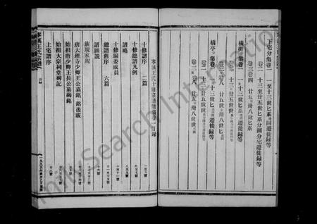 浙江王氏族谱-宁溪王氏宗谱.pdf电子版插图3