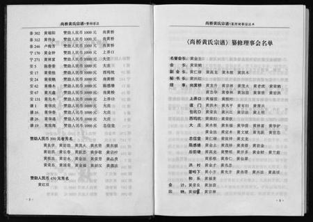 浙江黄氏族谱-尚桥黄氏宗谱.pdf电子版插图4