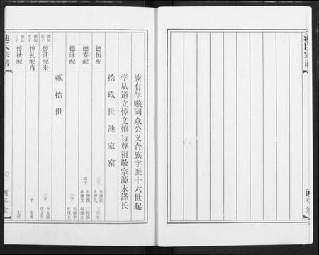 湖北池氏族谱-池氏族谱.pdf电子版插图5