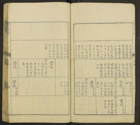 中国崔氏族谱-崔氏七修族谱 [7卷].pdf电子版插图4