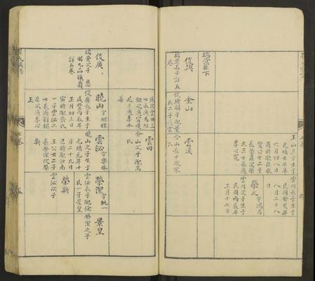 中国崔氏族谱-崔氏七修族谱 [7卷].pdf电子版插图5