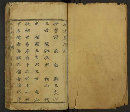 中国崔氏族谱-崔氏五修族谱 [卷5].pdf电子版插图1