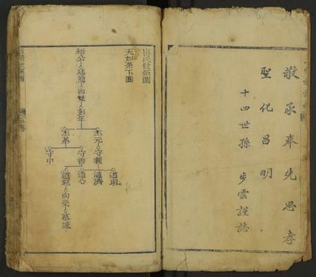 中国崔氏族谱-崔氏五修族谱 [卷5].pdf电子版插图3