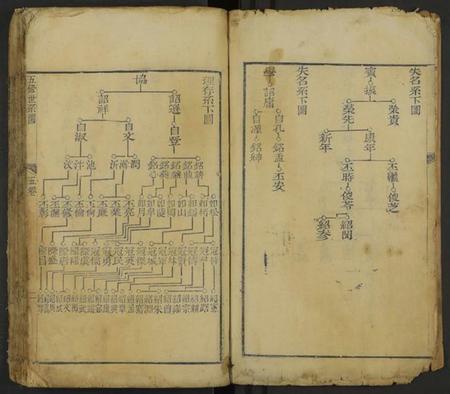 中国崔氏族谱-崔氏五修族谱 [卷5].pdf电子版插图4
