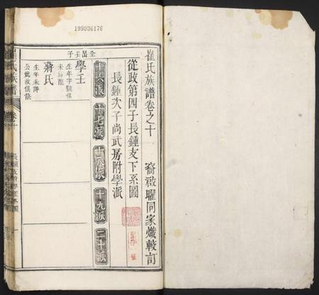 中国崔氏族谱-崔氏族谱.pdf电子版插图1 中国崔氏族谱-崔氏族谱.pdf电子版插图1