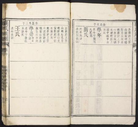 中国崔氏族谱-崔氏族谱.pdf电子版插图2 中国崔氏族谱-崔氏族谱.pdf电子版插图2