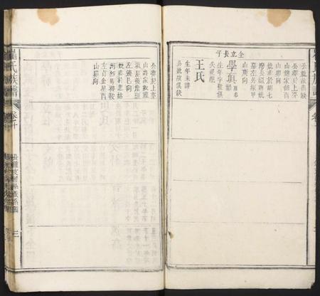 中国崔氏族谱-崔氏族谱.pdf电子版插图3 中国崔氏族谱-崔氏族谱.pdf电子版插图3