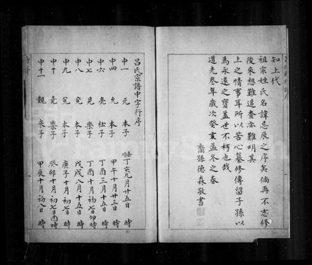 浙江吕氏族谱-山阴新和里吕氏宗谱.pdf电子版插图4 浙江吕氏族谱-山阴新和里吕氏宗谱.pdf电子版插图4