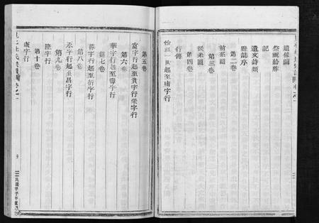 浙江杜氏族谱-岘北杜氏宗谱 [14卷].pdf电子版插图4