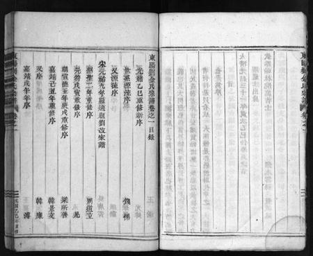 浙江金氏族谱-岘东金氏宗谱 [8卷].pdf电子版插图5