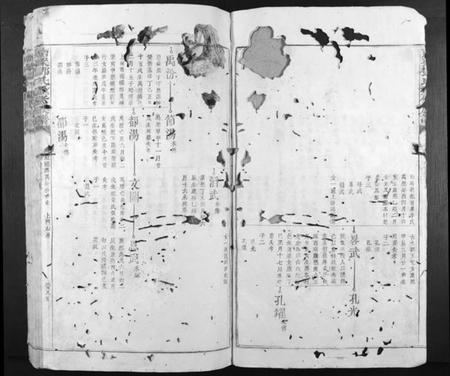 江西邓氏族谱-南梁邓氏重修族谱.pdf电子版插图4 江西邓氏族谱-南梁邓氏重修族谱.pdf电子版插图4