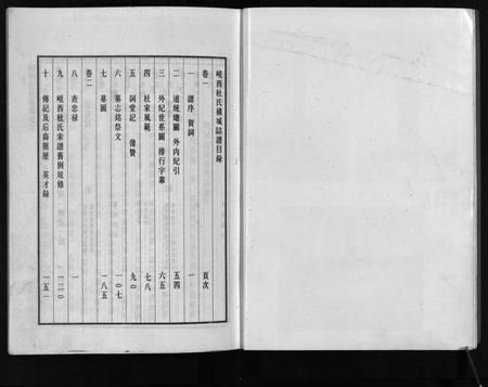 浙江杜氏族谱-岘西杜氏横城房宗谱 [8卷].pdf电子版插图5