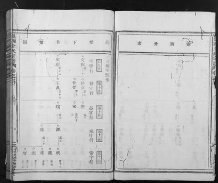 浙江金氏族谱-岘西金氏家谱 [46卷].pdf电子版插图5