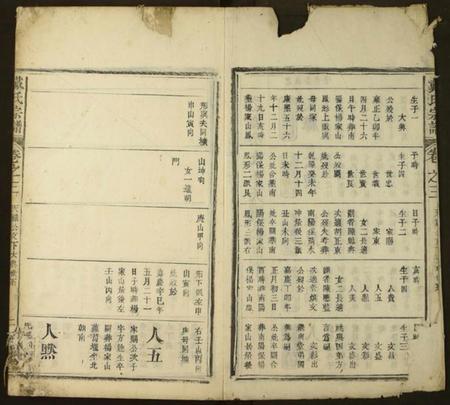 湖北戴氏族谱-戴氏宗谱.pdf电子版插图2