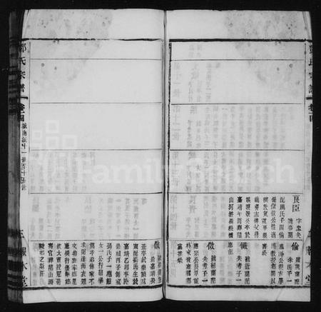 中国邓氏族谱-邓氏宗谱.pdf电子版插图3