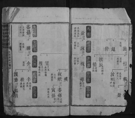湖南胡氏族谱-清溪胡氏族谱.pdf电子版插图2