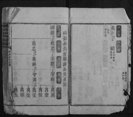 湖南胡氏族谱-清溪胡氏族谱.pdf电子版插图3