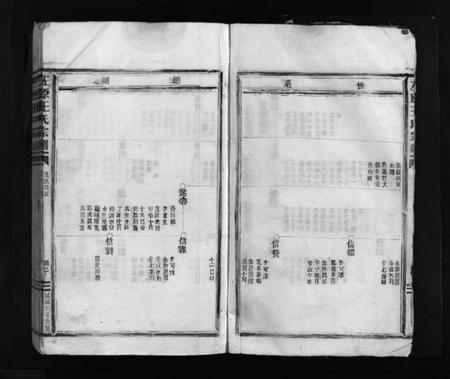 浙江王氏族谱-左原王氏宗谱 [不分卷].pdf电子版插图3