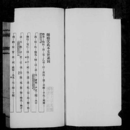 浙江沈氏族谱-师桥沈氏家谱.pdf电子版插图4