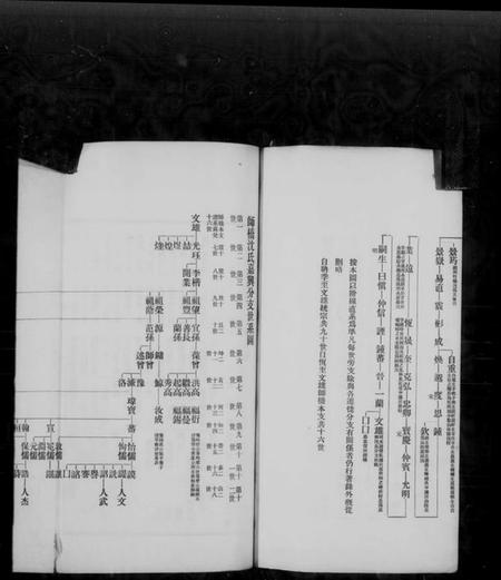 浙江沈氏族谱-师桥沈氏家谱.pdf电子版插图5