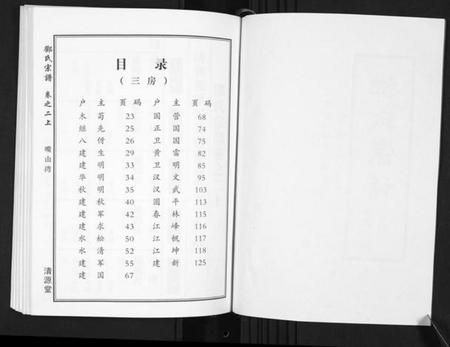 湖北邓氏族谱-邓氏宗谱[5卷首1卷].pdf电子版插图2