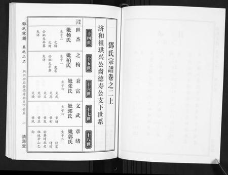 湖北邓氏族谱-邓氏宗谱[5卷首1卷].pdf电子版插图3
