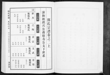 湖北邓氏族谱-邓氏宗谱[5卷首1卷].pdf电子版插图3