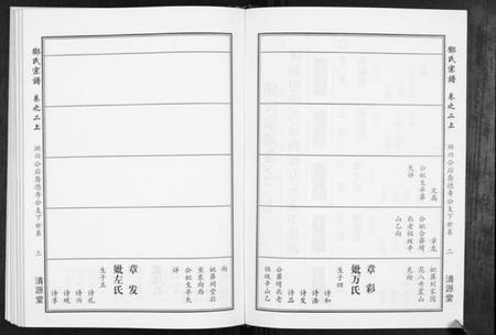 湖北邓氏族谱-邓氏宗谱[5卷首1卷].pdf电子版插图4
