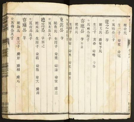 江苏俞氏族谱-俞氏族谱.pdf电子版插图3