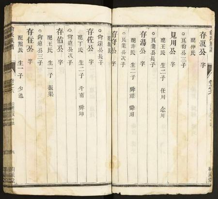 江苏俞氏族谱-俞氏族谱.pdf电子版插图4