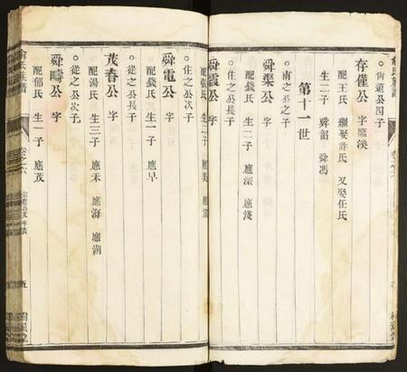 江苏俞氏族谱-俞氏族谱.pdf电子版插图5