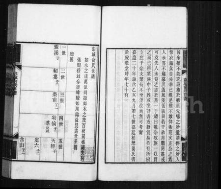 江苏俞氏族谱-彭城俞氏世谱.pdf电子版插图5