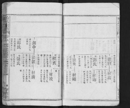 湖北喻氏族谱-喻氏宗谱.pdf电子版插图4