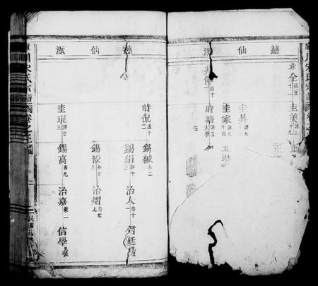 浙江宋氏族谱-库川宋氏宗谱[残卷].pdf电子版插图3