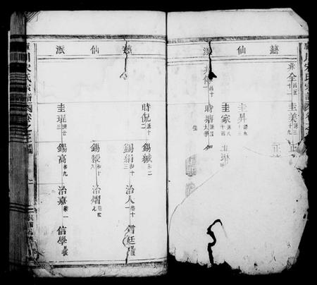 浙江宋氏族谱-库川宋氏宗谱[残卷].pdf电子版插图4