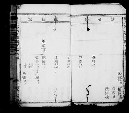 浙江宋氏族谱-库川宋氏宗谱[残卷].pdf电子版插图5