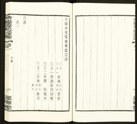 江苏章氏族谱-青暘章氏宗谱.pdf电子版插图5