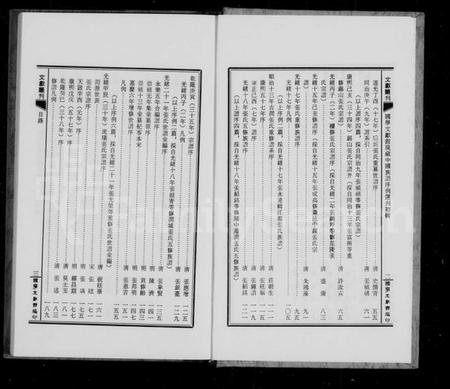 中国张氏族谱-中国族谱序例选刊初辑张姓之部.pdf电子版插图4