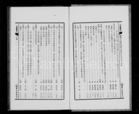 中国张氏族谱-中国族谱序例选刊初辑张姓之部.pdf电子版插图5