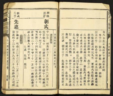 中国张氏族谱-张氏十修族谱.pdf电子版插图5