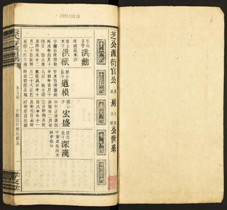 中国张氏族谱-张氏存真通谱.pdf电子版插图1