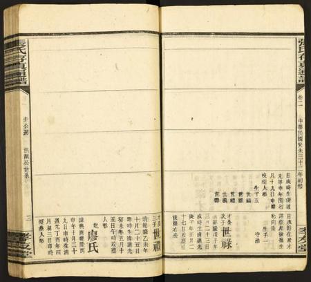 中国张氏族谱-张氏存真通谱.pdf电子版插图3