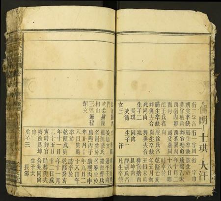 中国张氏族谱-张氏宗谱.pdf电子版插图3